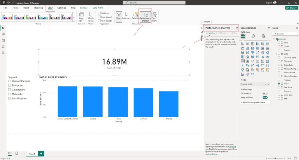 Power BI Desktop interface showing the “View” tab selected on the ribbon and the “Performance Analyzer” checkbox enabled. The Performance Analyzer pane is visible on the right side of the canvas, ready to record visual performance logs. A clustered column chart displays sales by country, and a card visual shows total profit. (B EYE Power BI Optimization Tutorial – Enabling Performance Analyzer)