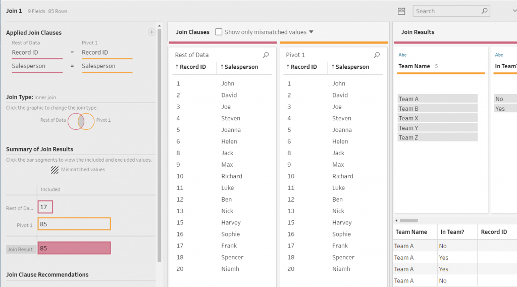 tableau data transformation