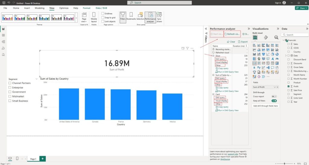 Power BI Desktop showing the Performance Analyzer pane actively recording visual load times. The “Start recording” and “Refresh visuals” buttons are highlighted, and individual performance breakdowns for DAX query, visual display, and other components are listed per visual. The canvas includes a total profit card and a clustered column chart of sales by country. (B EYE Performance Optimization Tutorial – Recording Session in Performance Analyzer)