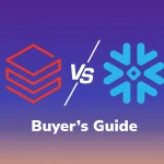 Databricks logo and Snowflake logo side by side on a dark background with B EYE branding (B EYE).