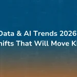 Cover image for B EYE’s 2026 trend report titled “Data & AI Trends 2026: 7 Shifts That Will Move KPIs,” featuring bold white text on a blue-orange digital gradient background with the B EYE logo.