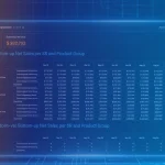 Cover image for Territory and Quota Planning: Complete Guide for Sales Teams 2026 featuring a B EYE sales planning dashboard interface.