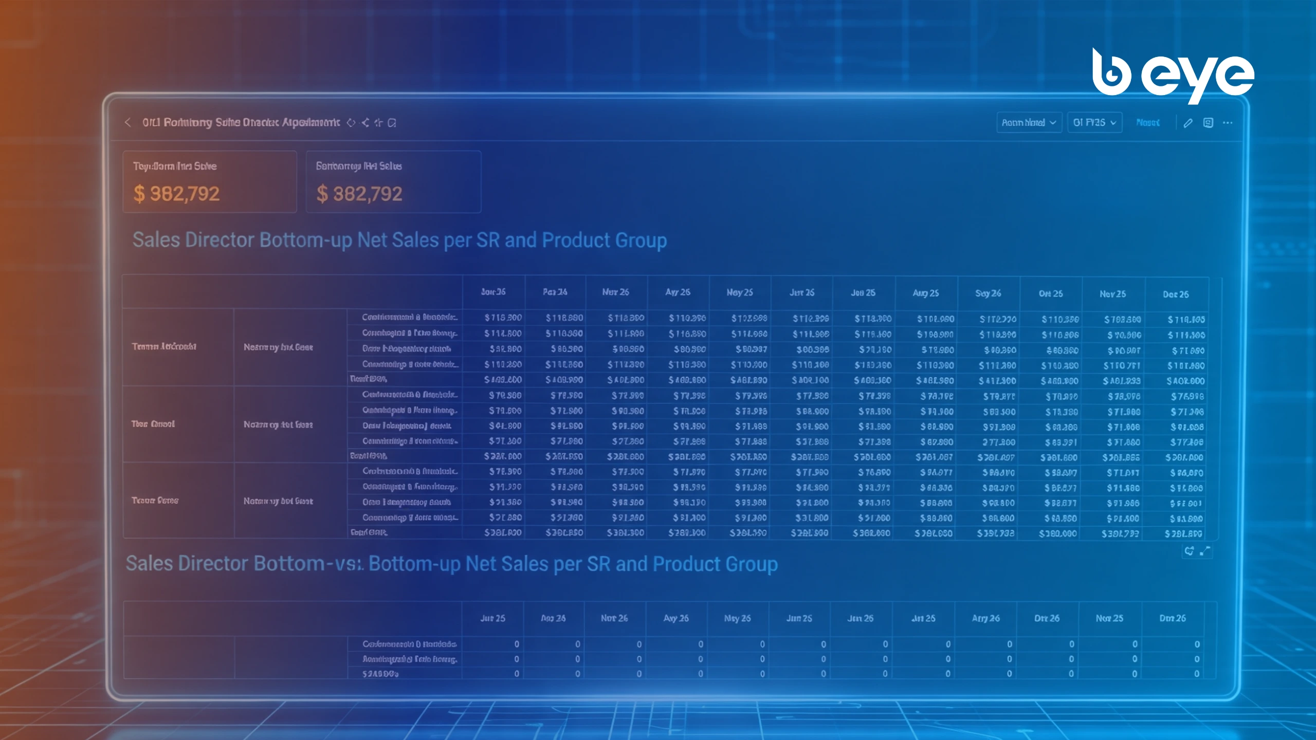 Cover image for Territory and Quota Planning: Complete Guide for Sales Teams 2026 featuring a B EYE sales planning dashboard interface.
